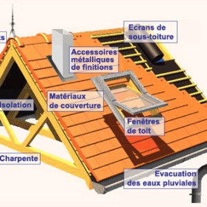 Marlone C. (Courroux)