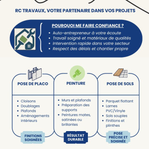 Romain C. (Rc Travaux)