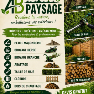 Binet A. (Ab paysage)