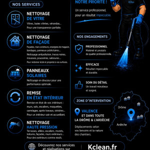 Christopher B. (Kclean)