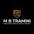 Manu