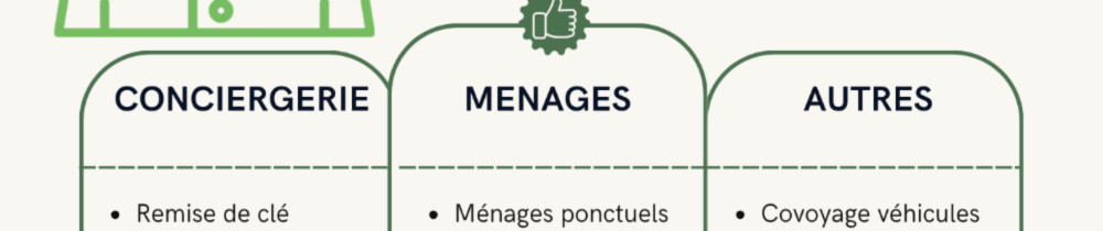 Drissa O. (FleXenService)