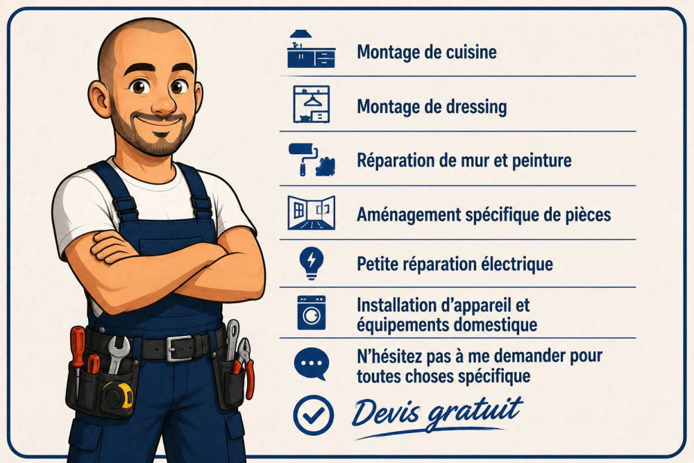 Ludovic R. (Ludo travaux)