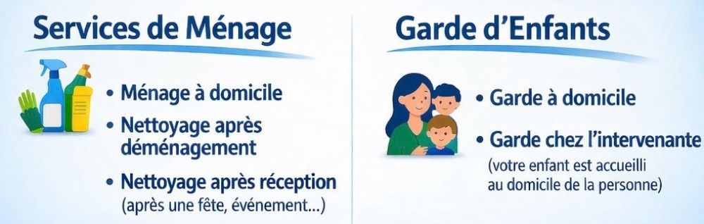 Yorrick M. (AFK Clean)