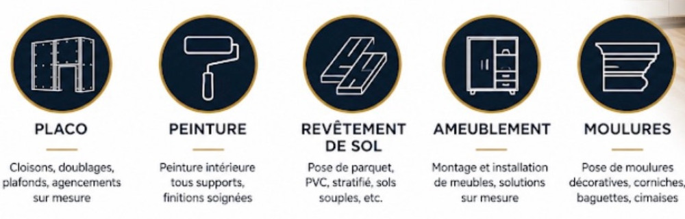 DP TRAVAUX