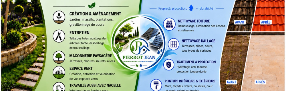 Jean P.