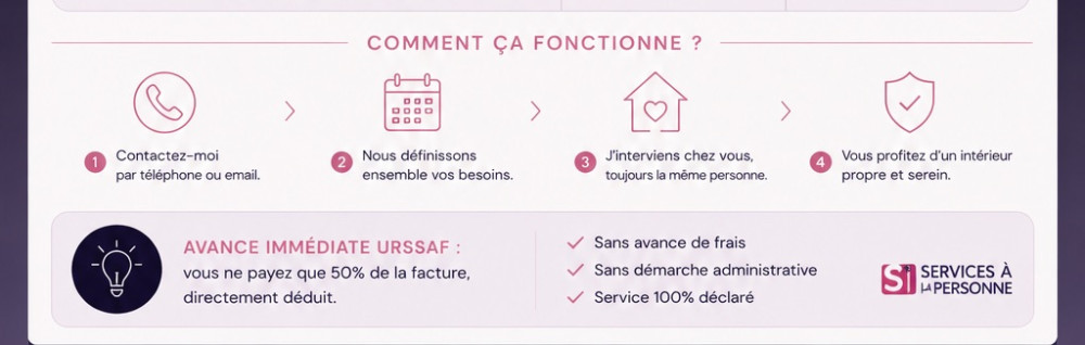 Manon F. (FAIRHOME)