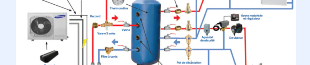 Zalmai A. (ecothermo74)