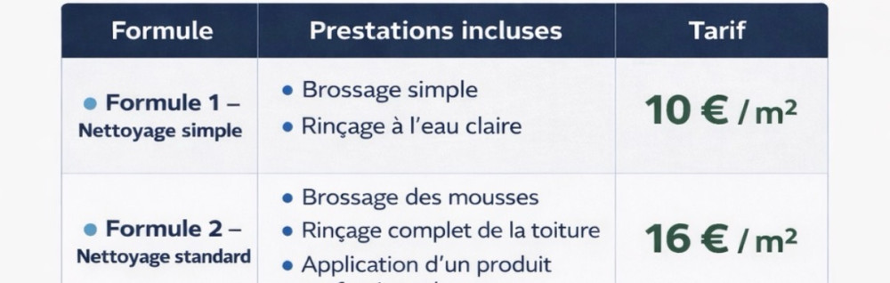 Cédric F. (Fk Multiservice)