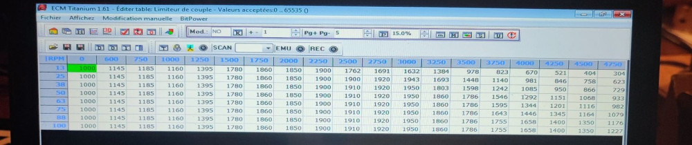 Loïc M. (Loïc Auto-Mobile)