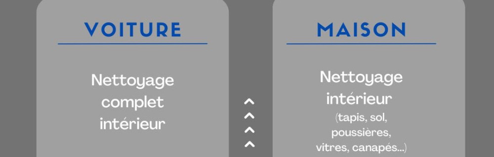 Christ B. (CBS Nettoyage)