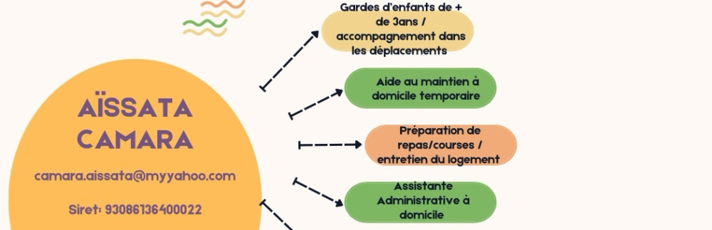 AÏssata C. (AISSATA CAMARA)