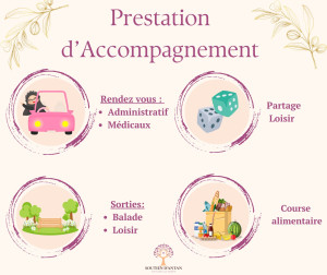 Photo de galerie - Prestation d'accompagnement