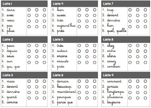 Photo de galerie - Cours de français