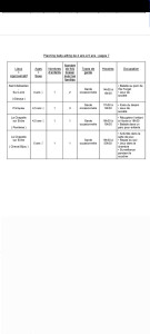 Photo de galerie - Baby sitting