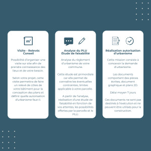 Photo de galerie - Procédure 