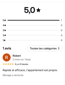 Photo de galerie - Aide à domicile