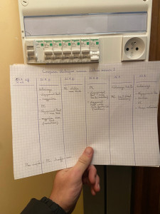 Photo de galerie - Mise aux Normes
Mise en sécurité 
Tableau électrique Maison Individuelle