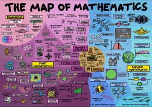 Photo de galerie - Carte des Mathématiques