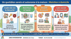 Photo de galerie - Intervention personnalisée selon les besoins des personnes : Entretien du logement, préparation de repas équilibrés, stimulation cognitive, activités de loisirs, aide aux démarches, entretien des extérieurs (liste non exhaustive) 