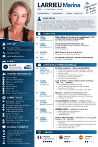 Photo de galerie - Curriculum vitae
