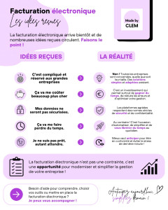 Photo de galerie - Facturation électronique - Les idees resues