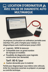 Photo de galerie - Location de valise Diagnostic
