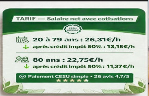 Photo de galerie - Mon taux horaire  & crédit d'impôt & reste à charge
