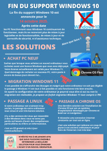 Photo de galerie - FIN DU SUPPORT MICROSOFT WINDOWS 10