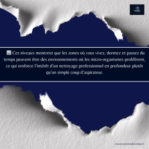 Photo de galerie - Étude 