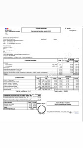 Photo de galerie - Mes résultats du bac :) 