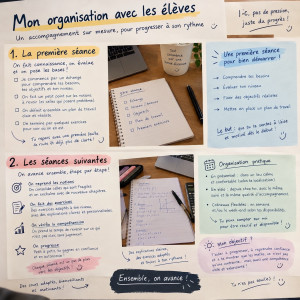 Photo de galerie - Ma méthode, c’est avant tout de m’adapter à chaque élève, de prendre le temps de comprendre ses difficultés et de reprendre les bases si nécessaire. On avance étape par étape, avec des explications claires et des exercices adaptés.