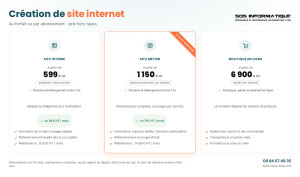 Photo de galerie - Création site internet