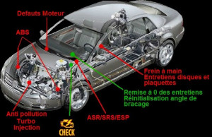 Photo de galerie - Diagnostic automobile.
effacement des défauts
remise a zeros
entretient
reaprentissage 