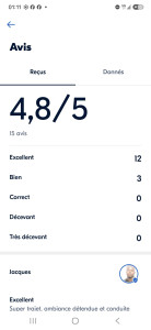Photo de galerie - Covoiturage via l'application Blablacar