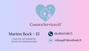 Photo de galerie - Coordonnées 