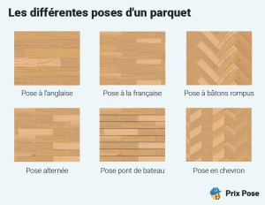 Photo de galerie - Bricolage et multi services