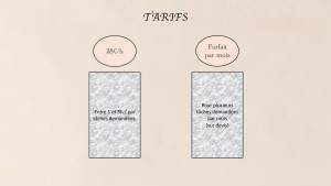 Photo de galerie - Tarifications proposées.