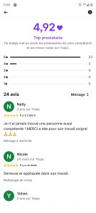 Photo de galerie - Des avis clients 