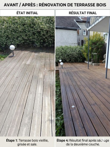 Photo de galerie - Remise en état d'une terasse en bois avec deux couches de saturateur
