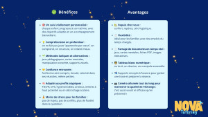 Photo de galerie - Avantages et Bénéfices