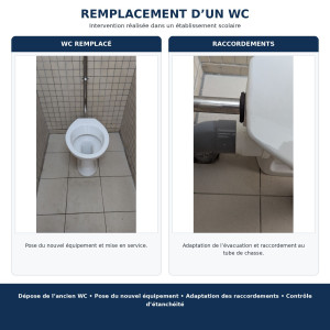 Photo de galerie - Plomberie - Installation sanitaire