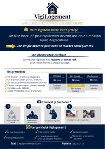 Photo de galerie - Surveillance de logement pendant votre absence (anti-squat) Bonjour, Je propose un service de surveillance de logements pendant votre absence (vacances, logement vide…).