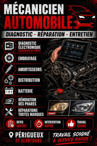 Photo de galerie - Mes services proposés, n'hesitez pas a me contacter