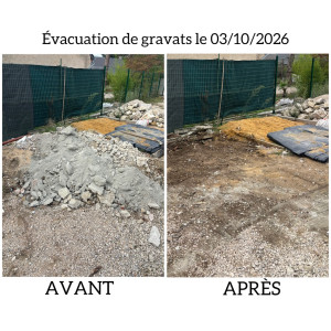 Photo de galerie - Évacuation de gravats après une démolition de murs