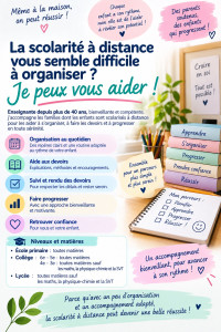 Photo de galerie - Professeure avec plus de 40 ans d’expérience, pédagogue, bienveillante et sérieuse, j’accompagne tout élève inscrit au CNED à la réussite.  