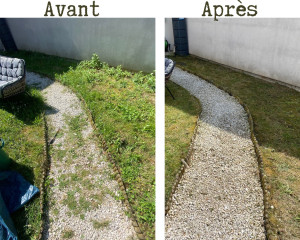 Photo de galerie - Paysagiste - Aménagement du jardin