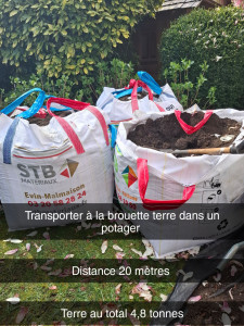 Photo de galerie - Transporter terre à la brouette jusqu'à potager 
distance 20 mètre 
au total 4.8 tonnes