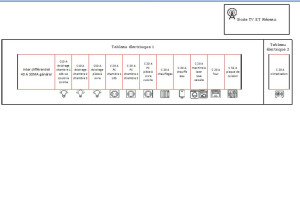 Photo de galerie - Repérage du tableau installé 
