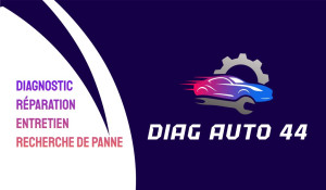 Photo de galerie - Carte de visite